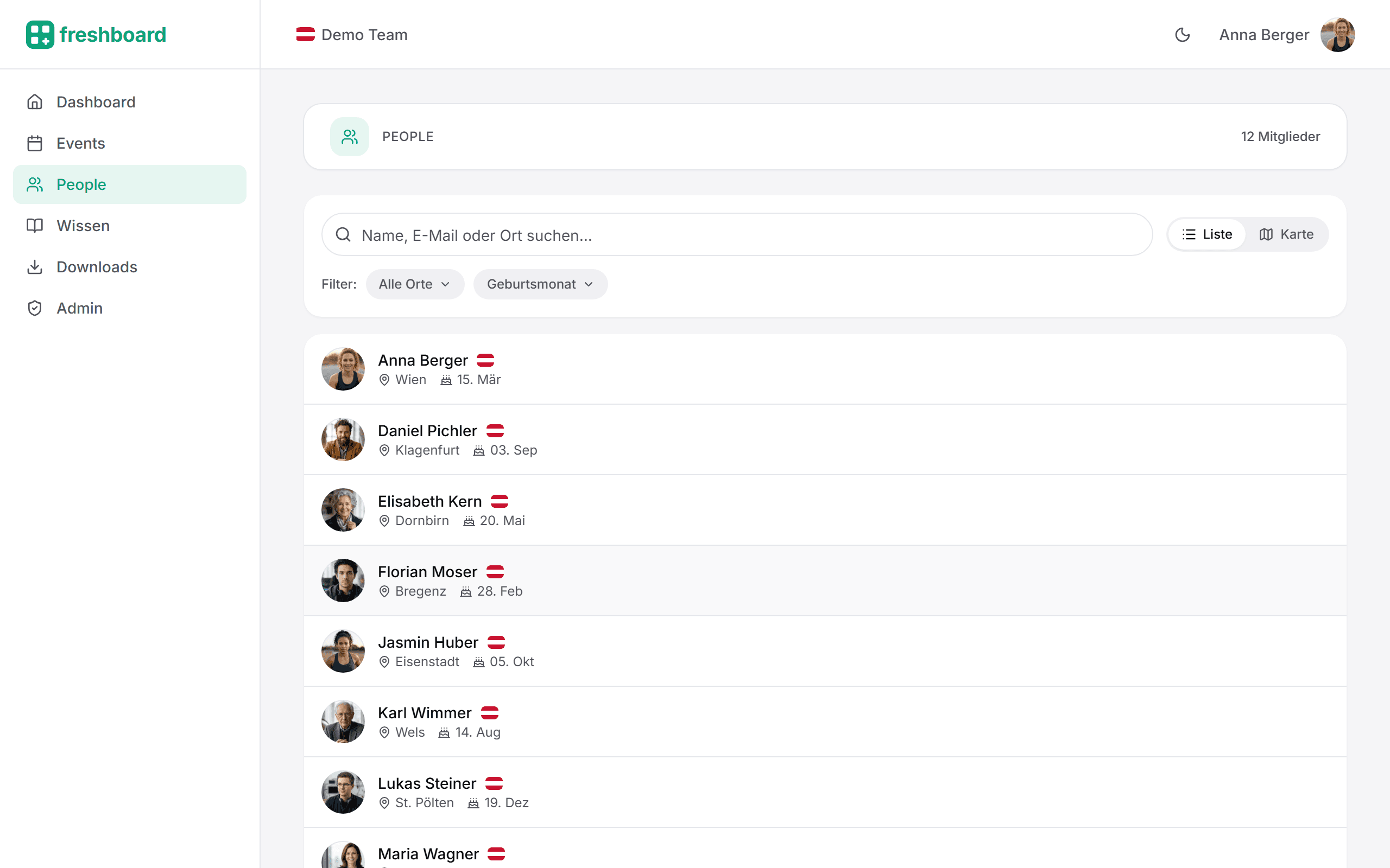 freshboard Mitglieder
